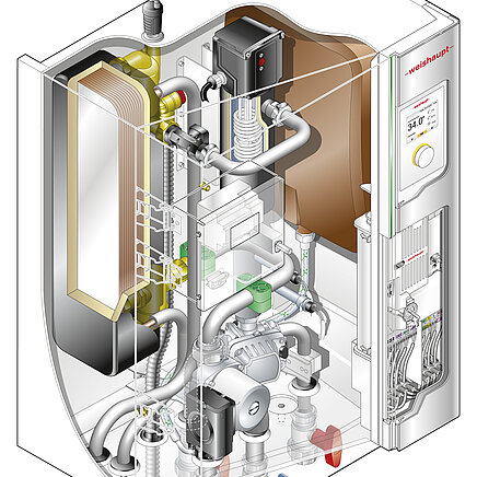 Schnittgrafik der Hydraulikeinheit der neuen Splitwärmepumpe.